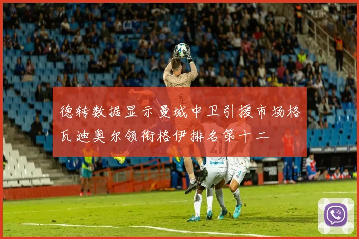 德转数据显示曼城中卫引援市场格瓦迪奥尔领衔格伊排名第十二