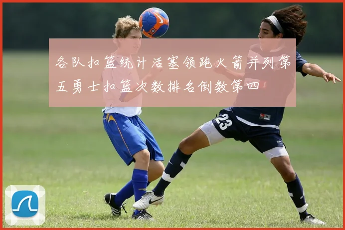 各队扣篮统计活塞领跑火箭并列第五勇士扣篮次数排名倒数第四